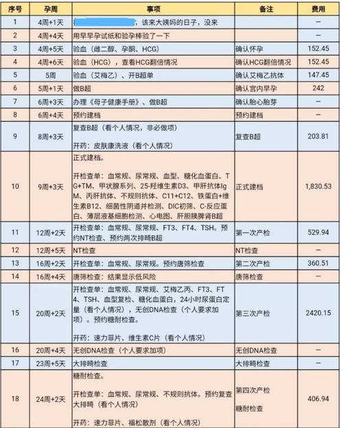 上海三代供卵试管孩子包成功【上海三代供卵试管孩子包成功指南】